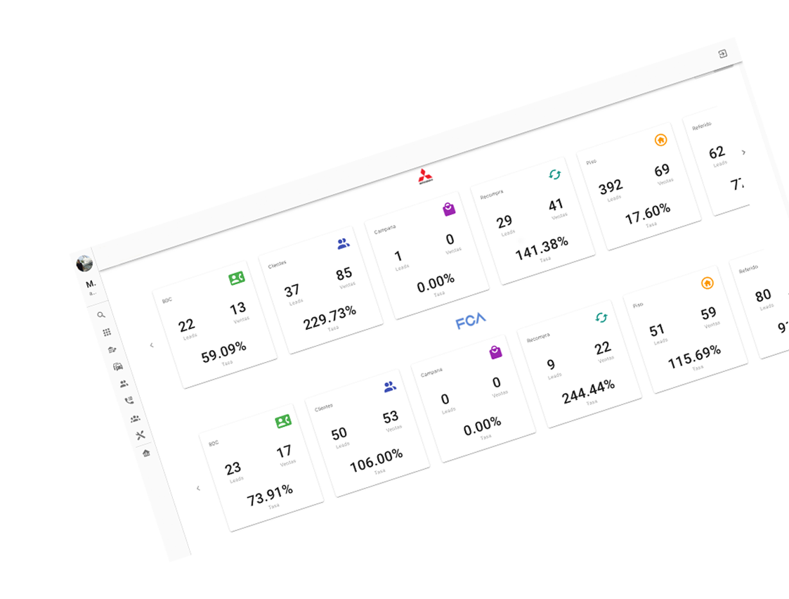 Dashboard Principal
